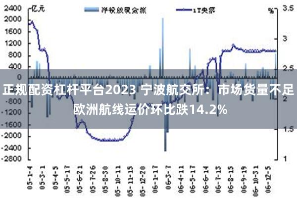 正规配资杠杆平台2023 宁波航交所：市场货量不足 欧洲航线运价环比跌14.2%