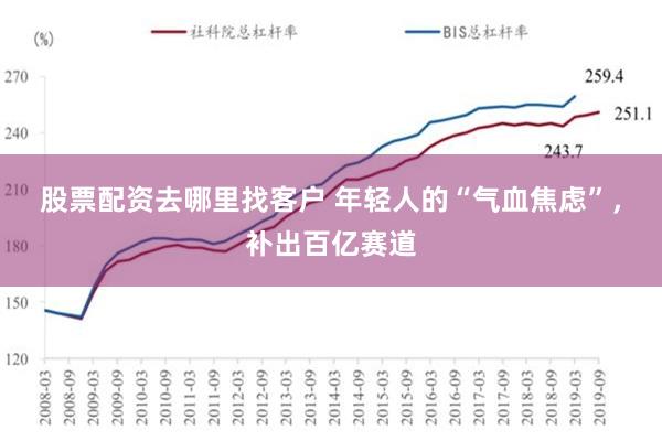 股票配资去哪里找客户 年轻人的“气血焦虑”，补出百亿赛道