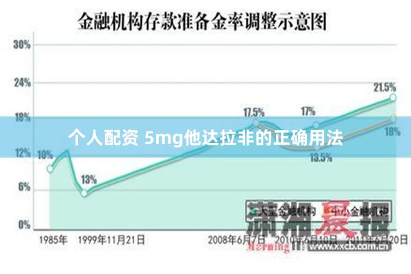 个人配资 5mg他达拉非的正确用法