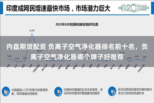 内盘期货配资 负离子空气净化器排名前十名，负离子空气净化器哪个牌子好推荐