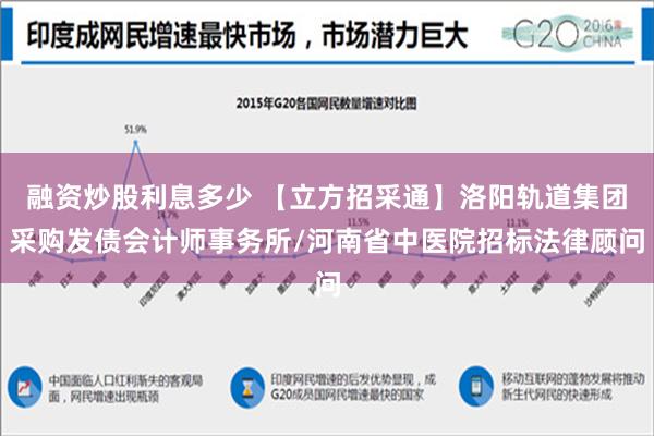 融资炒股利息多少 【立方招采通】洛阳轨道集团采购发债会计师事务所/河南省中医院招标法律顾问