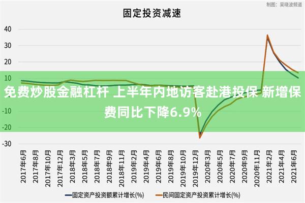 免费炒股金融杠杆 上半年内地访客赴港投保 新增保费同比下降6.9%