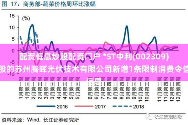 配资低息炒股配资门户 *ST中利(002309)参股的苏州腾晖光伏技术有限公司新增1条限制消费令信息