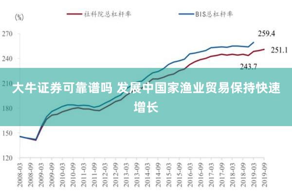 大牛证券可靠谱吗 发展中国家渔业贸易保持快速增长
