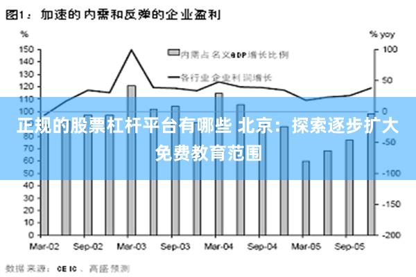 正规的股票杠杆平台有哪些 北京：探索逐步扩大免费教育范围