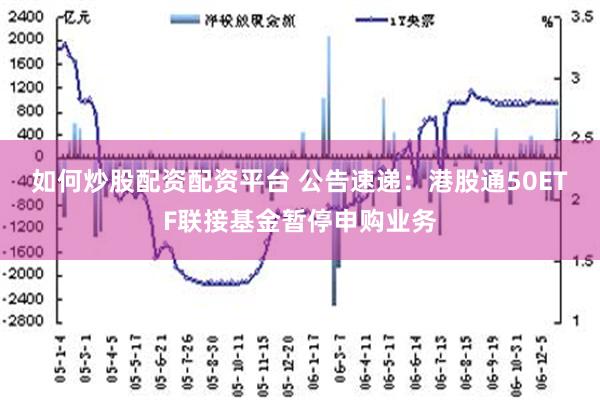 如何炒股配资配资平台 公告速递：港股通50ETF联接基金暂停申购业务