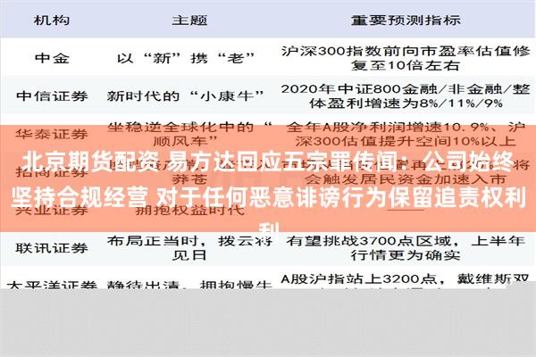 北京期货配资 易方达回应五宗罪传闻：公司始终坚持合规经营 对于任何恶意诽谤行为保留追责权利