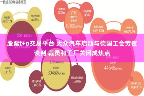 股票t+o交易平台 大众汽车启动与德国工会劳资谈判 裁员和工厂关闭成焦点