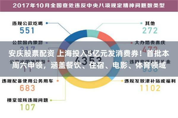 安庆股票配资 上海投入5亿元发消费券！首批本周六申领，涵盖餐饮、住宿、电影、体育领域