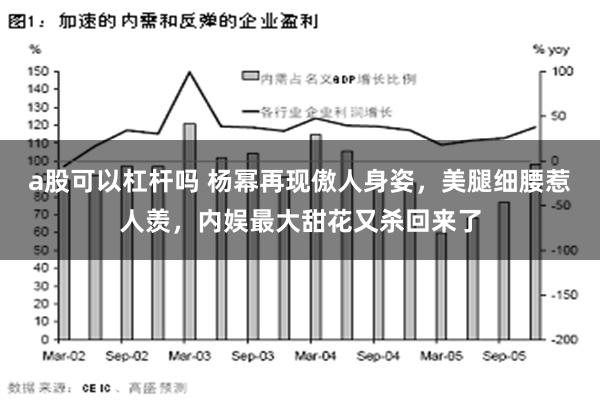 a股可以杠杆吗 杨幂再现傲人身姿，美腿细腰惹人羡，内娱最大甜花又杀回来了