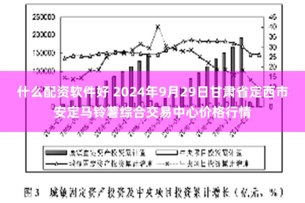 什么配资软件好 2024年9月29日甘肃省定西市安定马铃薯综合交易中心价格行情
