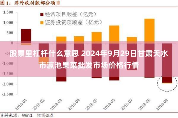 股票里杠杆什么意思 2024年9月29日甘肃天水市瀛池果菜批发市场价格行情