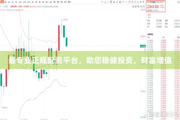 最专业正规配资平台，助您稳健投资，财富增值
