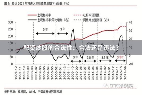 配资炒股的合法性：合法还是违法？