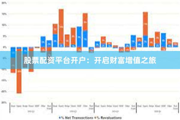 股票配资平台开户：开启财富增值之旅
