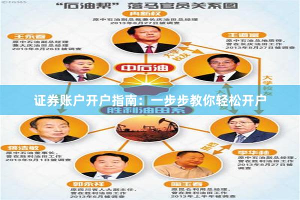 证券账户开户指南：一步步教你轻松开户