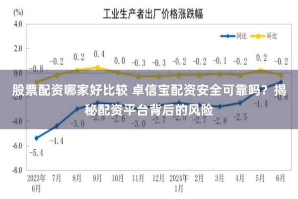 股票配资哪家好比较 卓信宝配资安全可靠吗？揭秘配资平台背后的风险