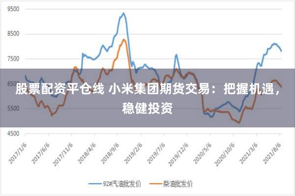 股票配资平仓线 小米集团期货交易：把握机遇，稳健投资