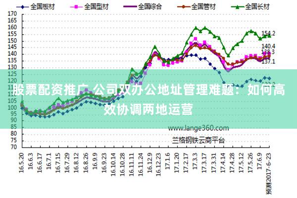 股票配资推广 公司双办公地址管理难题：如何高效协调两地运营