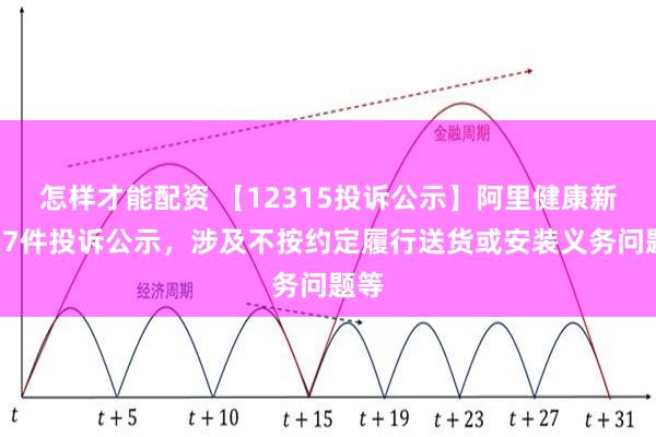 怎样才能配资 【12315投诉公示】阿里健康新增27件投诉公示，涉及不按约定履行送货或安装义务问题等
