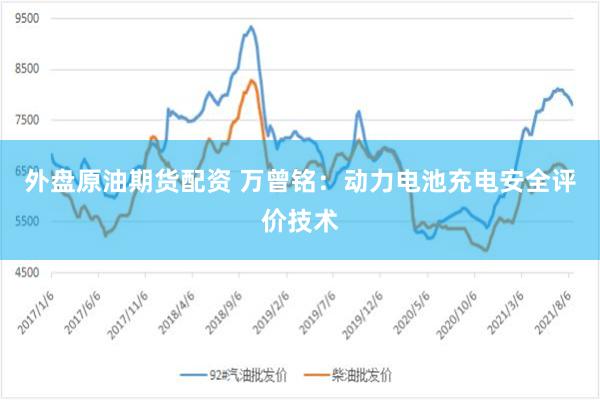 外盘原油期货配资 万曾铭：动力电池充电安全评价技术