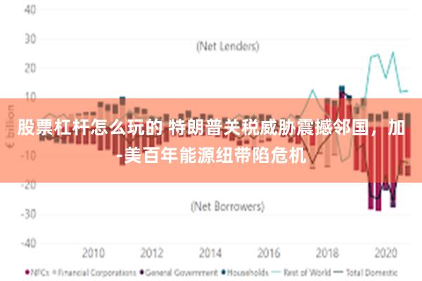 股票杠杆怎么玩的 特朗普关税威胁震撼邻国，加-美百年能源纽带陷危机