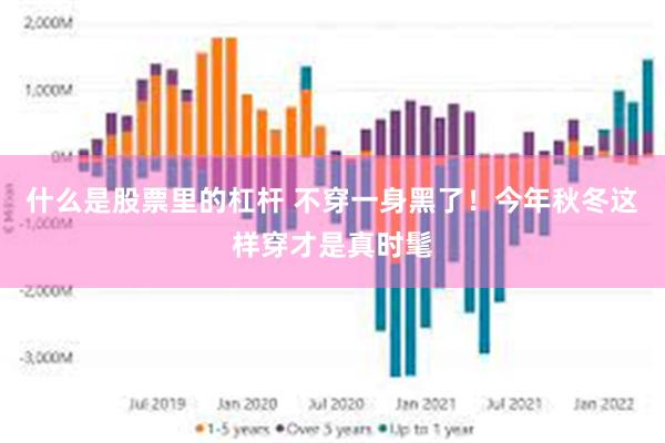 什么是股票里的杠杆 不穿一身黑了！今年秋冬这样穿才是真时髦