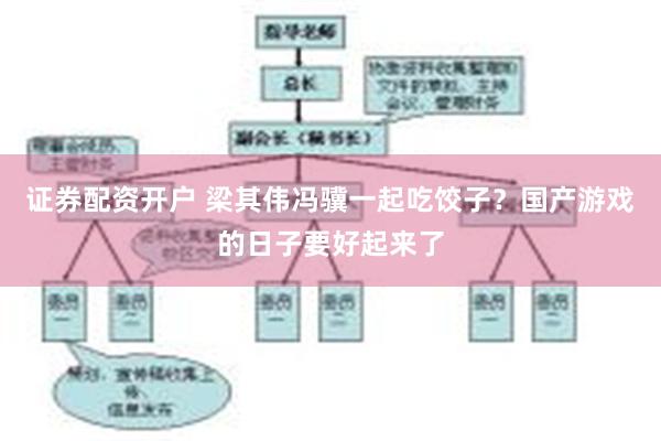 证券配资开户 梁其伟冯骥一起吃饺子？国产游戏的日子要好起来了