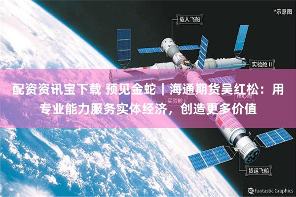配资资讯宝下载 预见金蛇｜海通期货吴红松：用专业能力服务实体经济，创造更多价值