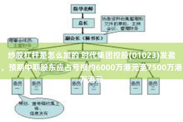 炒股杠杆是怎么加的 时代集团控股(01023)发盈警，预期中期股东应占亏损约6000万港元至7500万港元