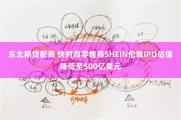 东北期货配资 快时尚零售商SHEIN伦敦IPO估值降低至500亿美元