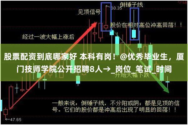 股票配资到底哪家好 本科有岗！@优秀毕业生，厦门技师学院公开招聘8人→_岗位_笔试_时间
