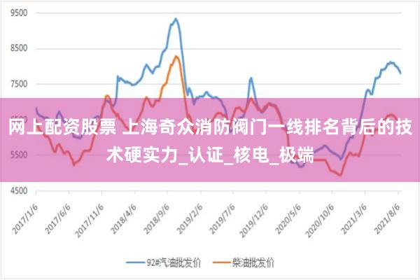 网上配资股票 上海奇众消防阀门一线排名背后的技术硬实力_认证_核电_极端