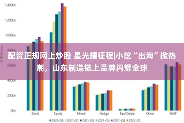 配资正规网上炒股 星光耀征程|小挖“出海”掀热潮，山东制造链上品牌闪耀全球